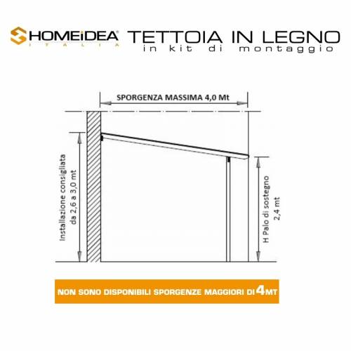 Tettoia in legno mis 2,5 x 4,0 mt