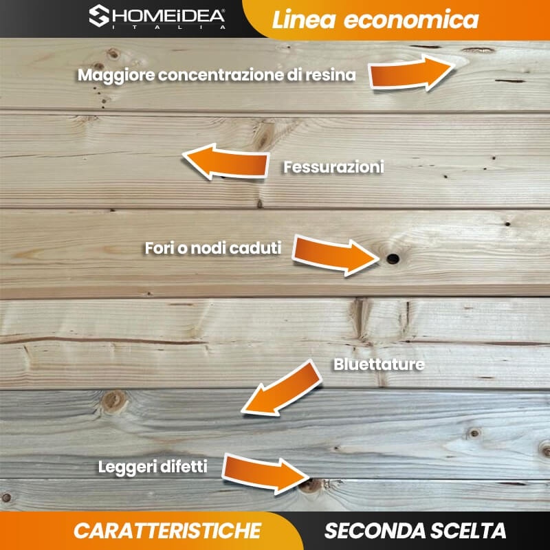 Procurati delle cassette in legno e in poche mosse le trasformi in un  arredo perfetto per casa - Abruzzo Cityrumors