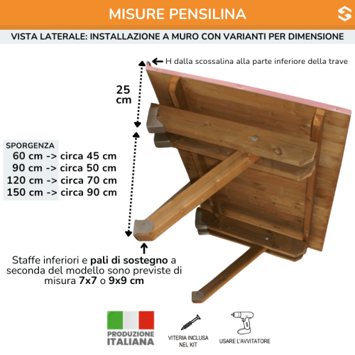 Pensilina 200 x 60 cm in legno di abete