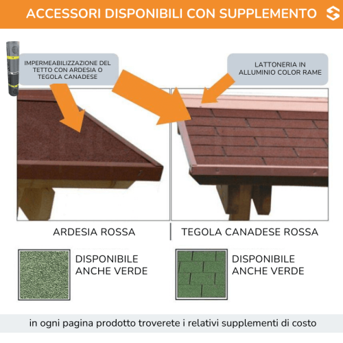 wooden cantilever roofs mis 300 x 150 cm