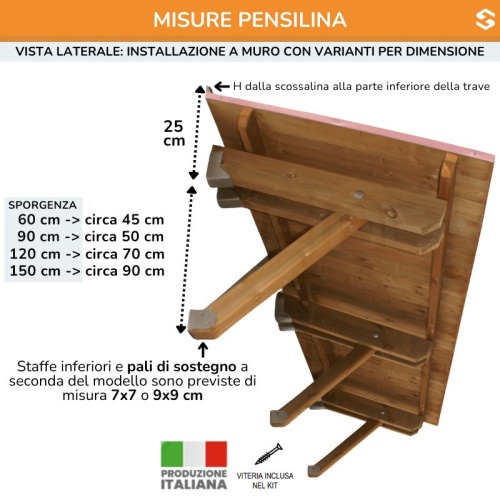 Pensilina 400 x 60 cm in legno di...