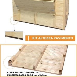 Altezza Pavimento